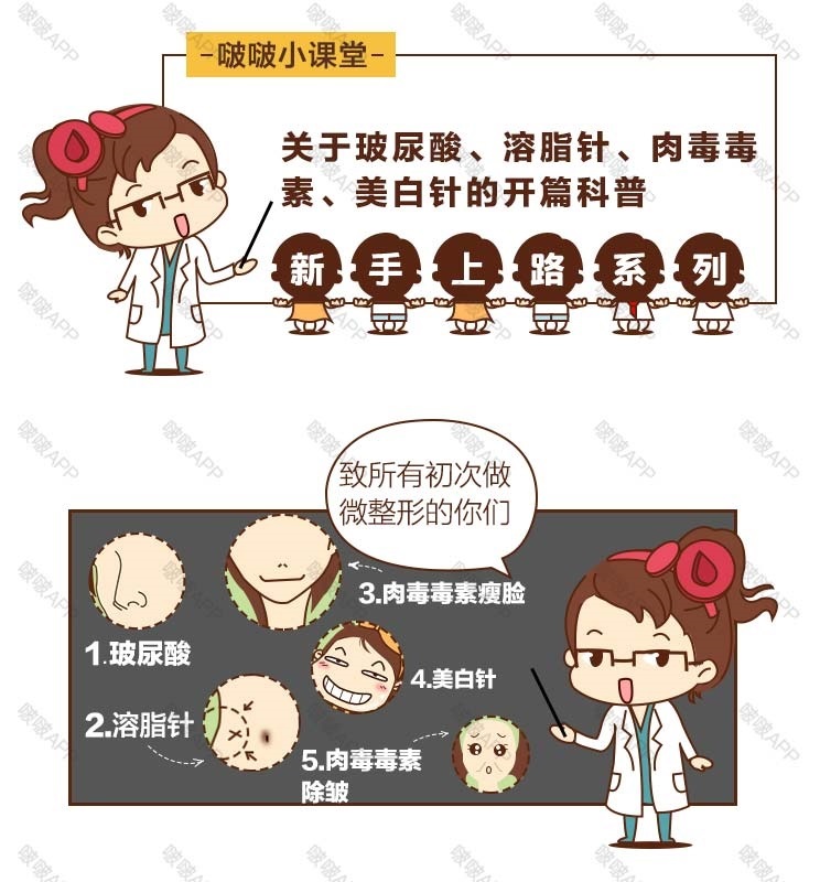 啵啵整容漫画丨关于玻尿酸 溶脂针 肉毒素 美白针的科普