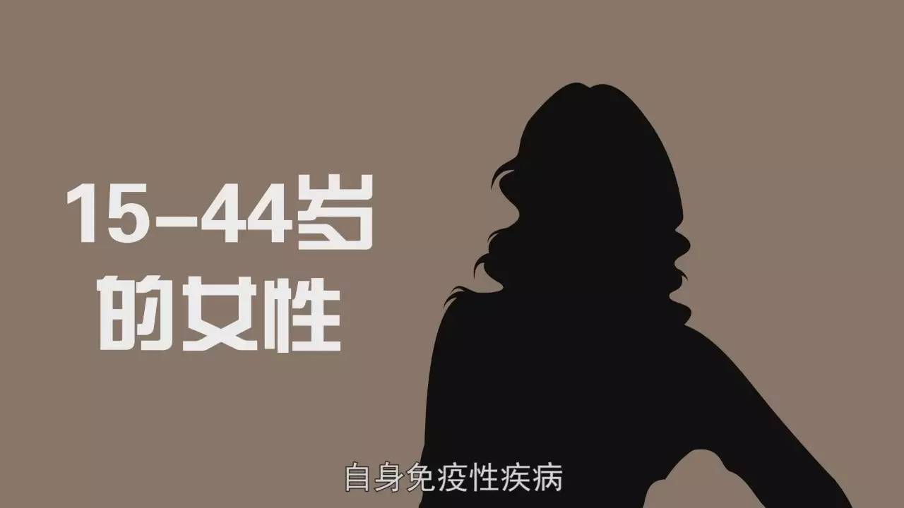 系統性紅斑狼瘡是一種多發於15 至 44 歲女性的自身免疫性疾病.