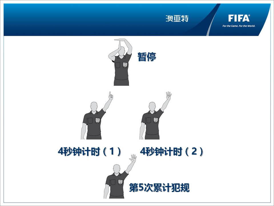 足球裁判的手势及站位2017