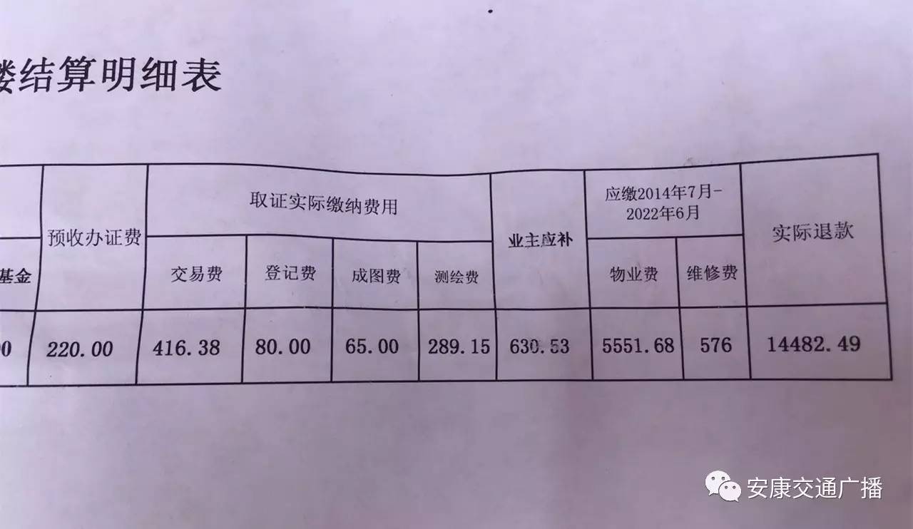 一次要交清八年物業費安康這個小區業主表示很鬱悶959調查