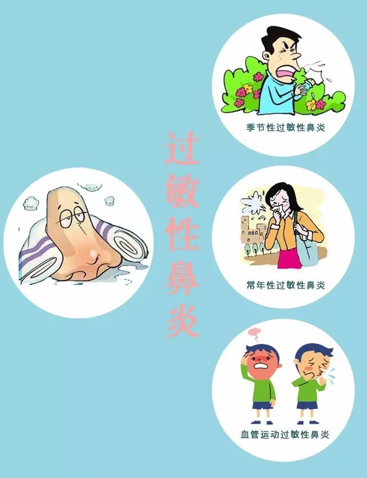 特别关注儿童过敏性鼻炎能治吗