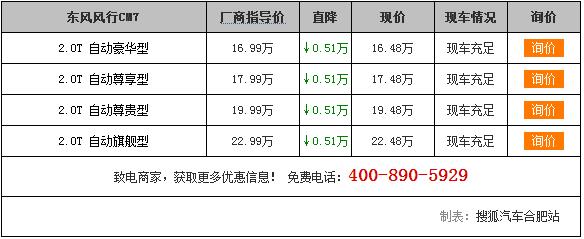 东风风行cm7柴油版报价图片