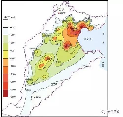 华北漏斗区锅底衡水地下水由超采走向采补平衡