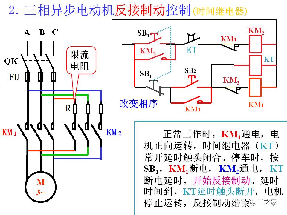 三相異步電動機基本控制電路