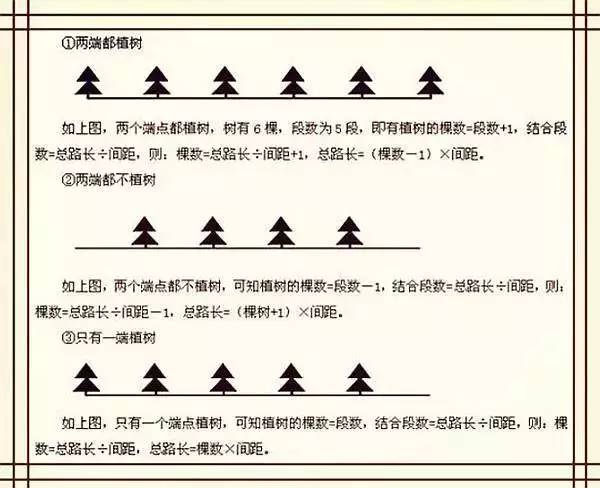 文章來源於