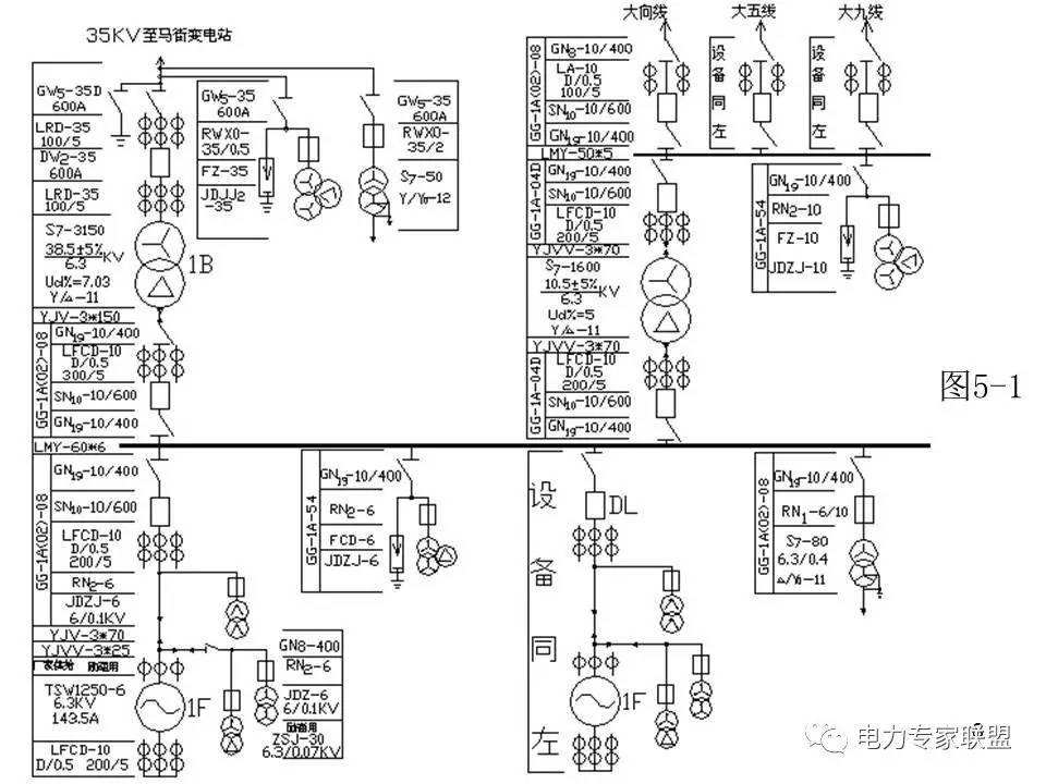 講解變電站主接線圖(非常好)