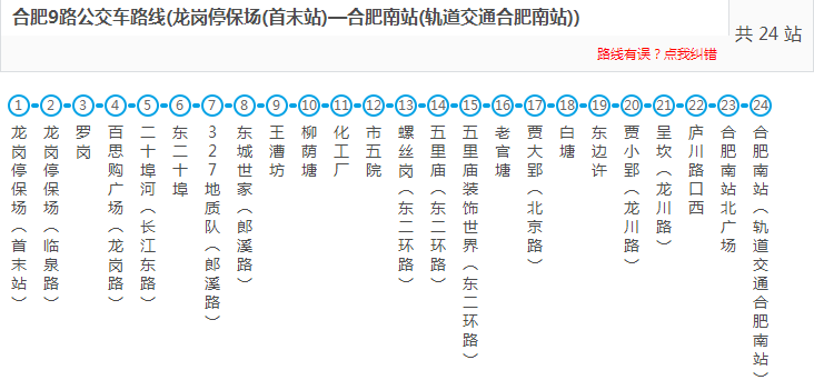 合肥九路公交车路线图图片