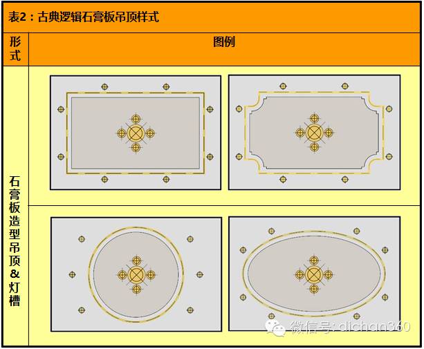 cad铝扣板吊顶怎么画图片