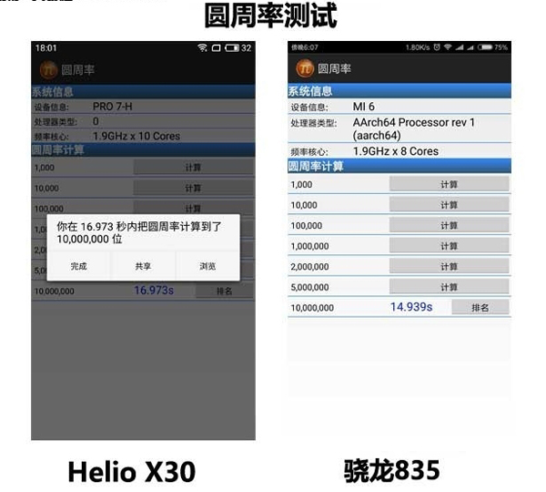 联发科x30性能究竟如何性能够用吗