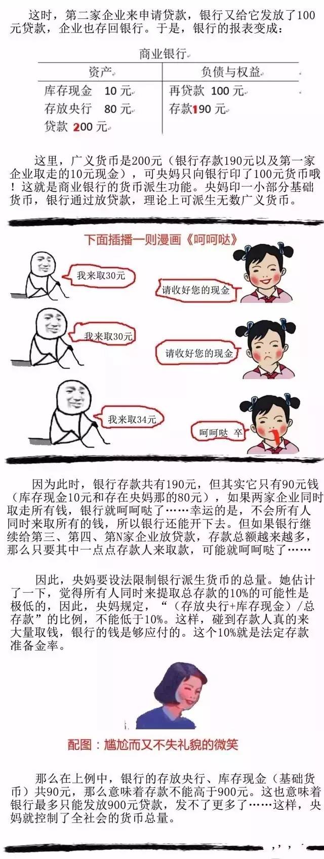 一张图看懂央妈是如何印钱的