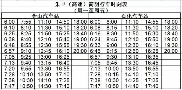 注意朱涇一路將作調整附贈朱涇公交時刻表大全