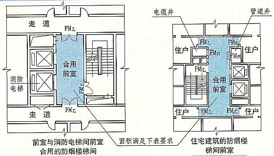 电梯前室消防新规范图片