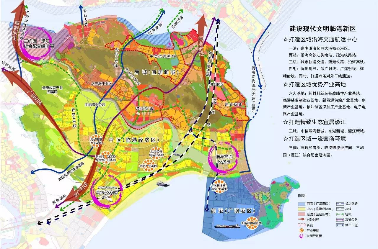 形成區域海港經濟圈;兩站:依託沿海高鐵汕頭南站,疏港鐵路站,形成區域