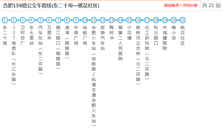 合肥159路公交车路线图图片