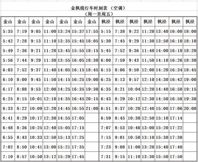 注意朱泾一路将作调整附赠朱泾公交时刻表大全