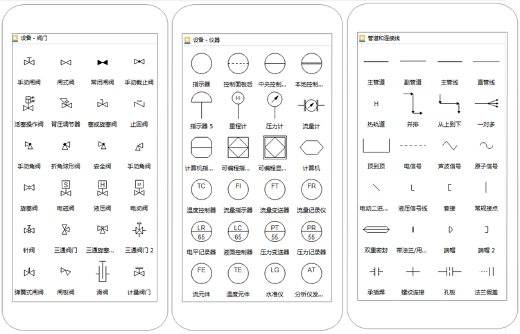 流量计简图 图形符号图片