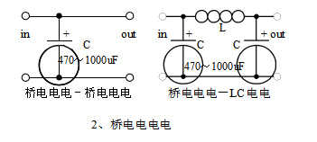 橋式整流電流流向過程,輸入輸出波形;1,二極管的單向導電性,伏安特性