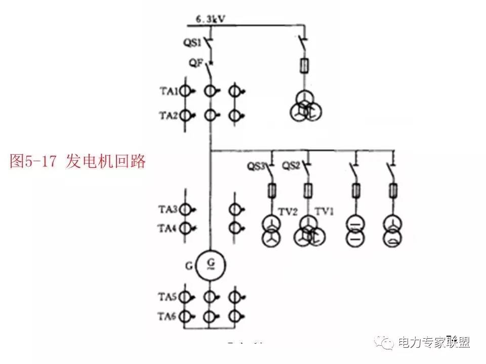 220kv变电站主接线方式图片