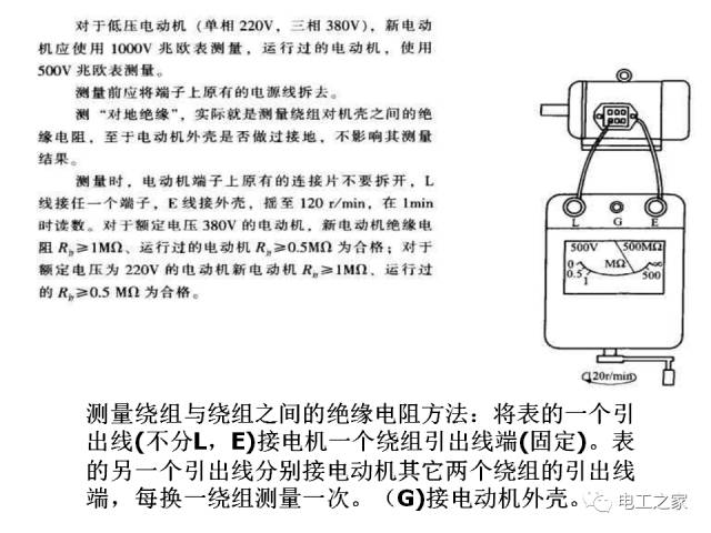 兆欧表的正确使用方法