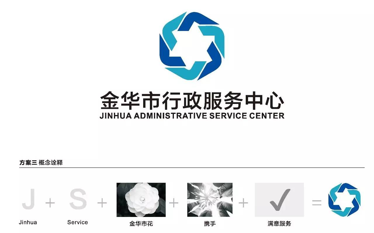 金华人最常去办事的地方设计了几个logo,哪个最合适?