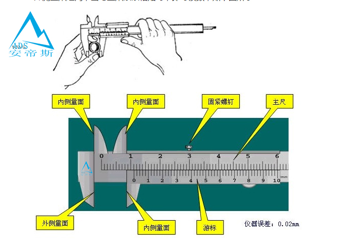 内径4)测量工件深度具体的这四个方面的测量方法请看下图:游标卡尺1