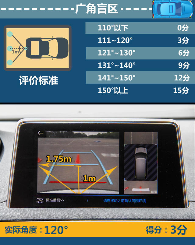 法系超常发挥测5008倒车影像