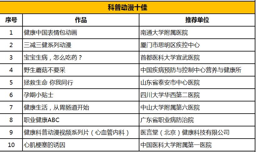 中国人口宣教中心_大专院校新冠肺炎疫情防控技术方案(3)