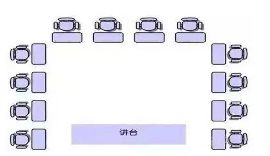 马蹄式座位排列方式图片
