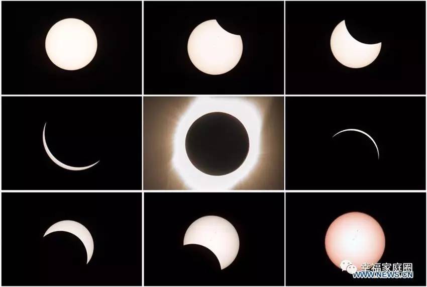 日食的变化过程图片图片