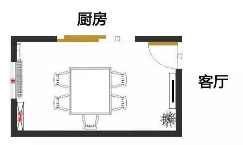 cad餐桌平面图尺寸图片