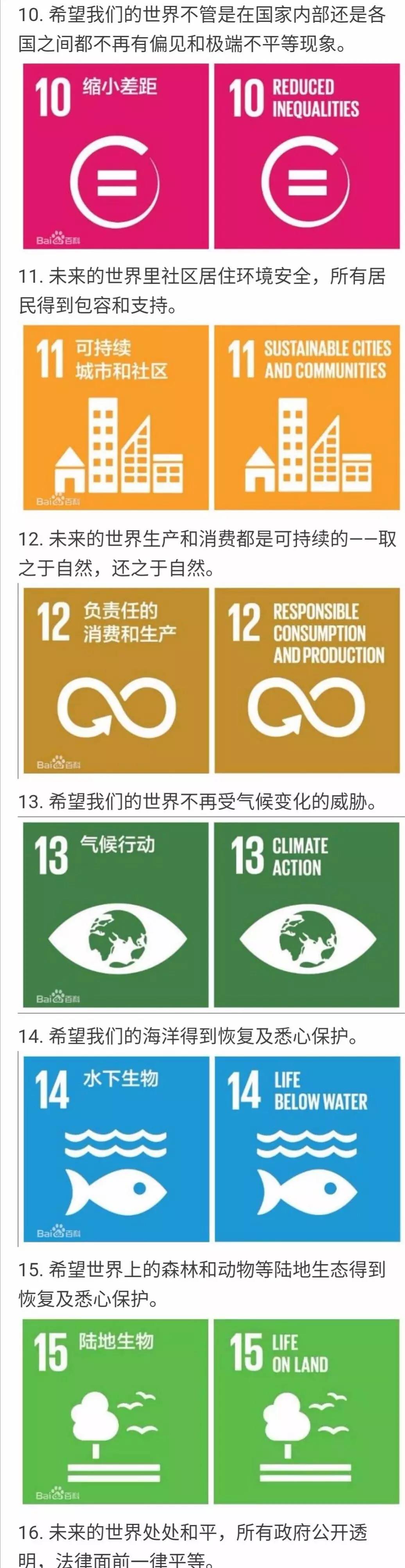 知行学思我们的计划叫可持续发展目标