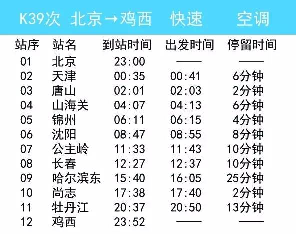 k39次北京站始发逢周六停运温馨提示k40次列车鸡西到北京硬座224元