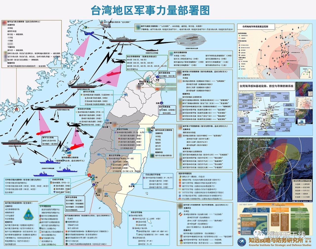 台湾军事力量部署,早被大陆军迷摸透了?