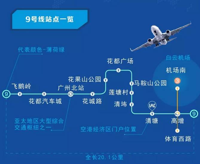 广州地铁9号线机场北图片