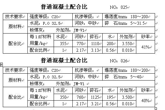 混凝土配合比手冊