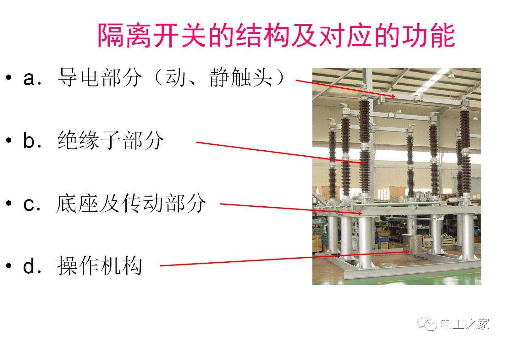 隔离开关可以开合空载下的设备由于电磁耦合或静电耦合产生的小电流