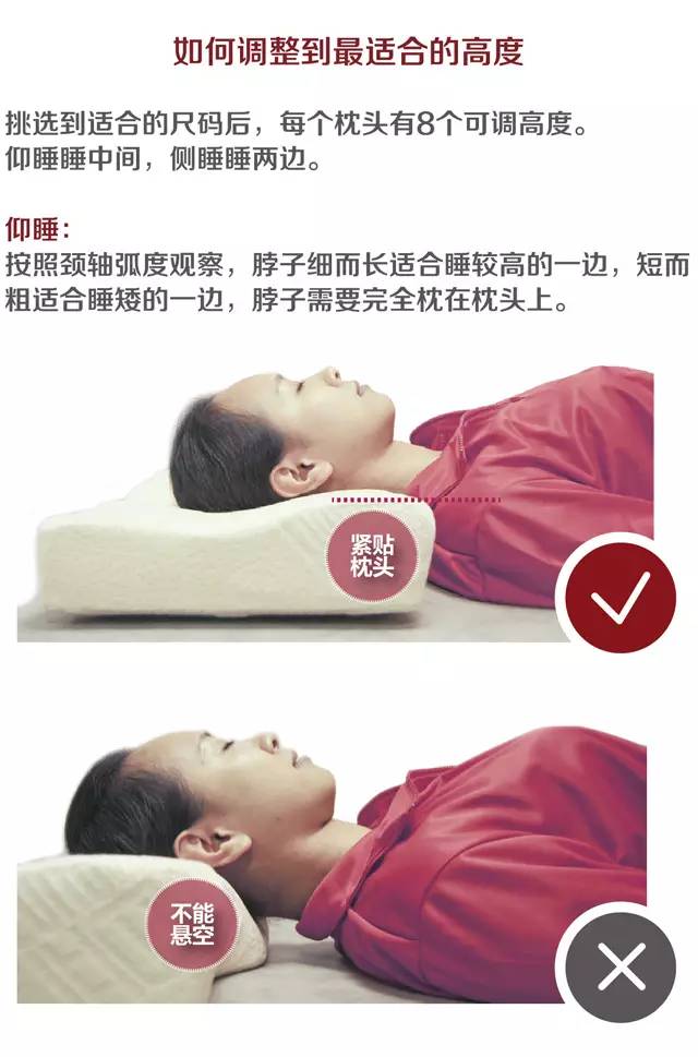 颈枕的正确使用方法图片