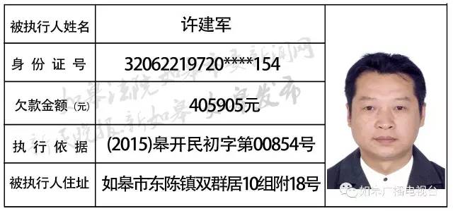 擴散如皋最新老賴名單曝光有你認識的嗎