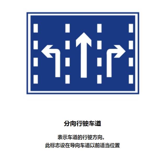 道路左右合流标志图片