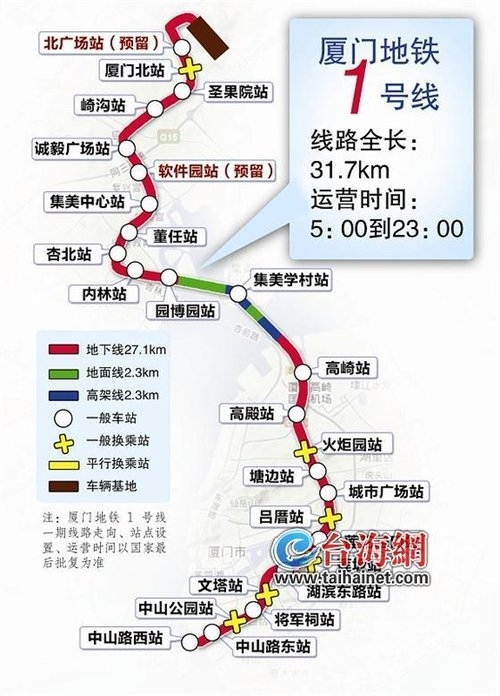 天水地铁1号线示意图图片