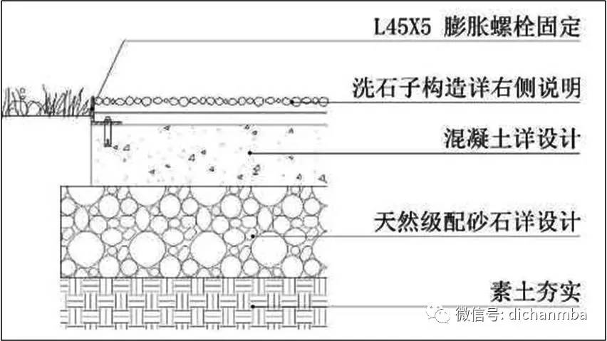 砾石散铺施工图做法图片