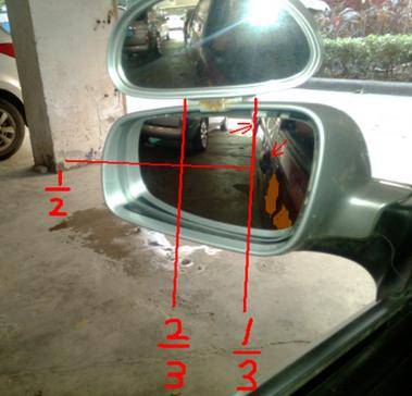 两个箭头所指就是两个车门把手,左右两边镜子的调节方法一样.