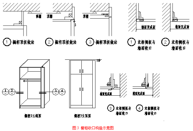 衣柜收口条安装步骤图片