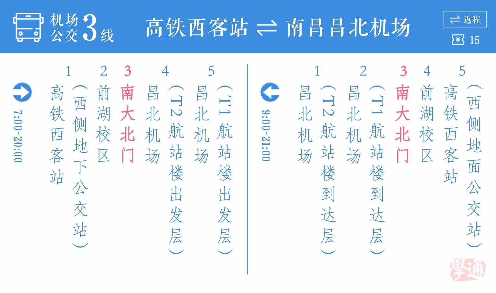 南昌地铁线路查询图图片