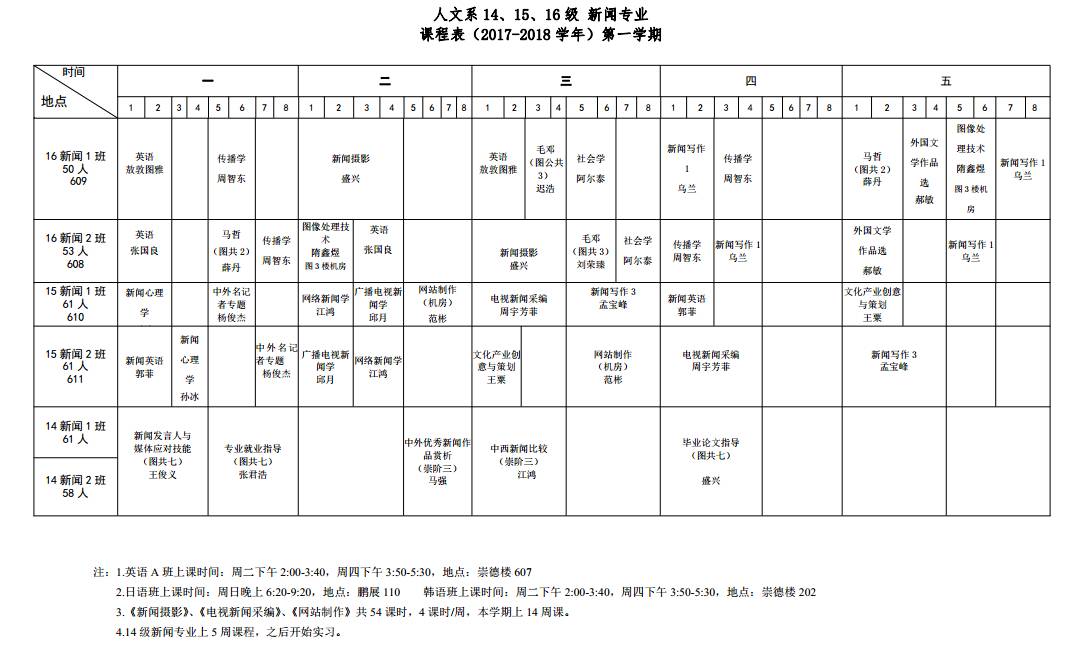 一份來自新學期的課程表,同學們請簽收!(總第897期)