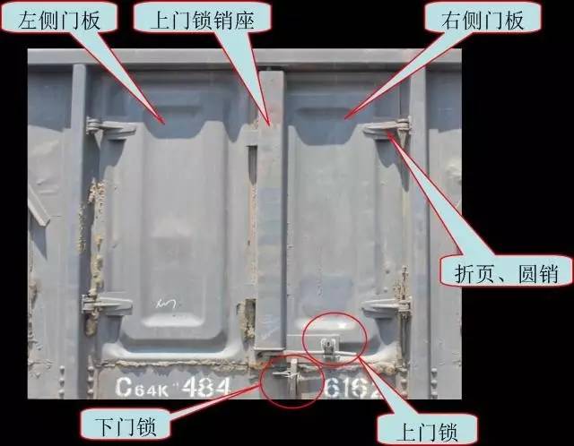 货车各部位名称图解图片