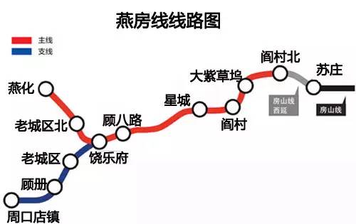 北京地铁燕房线路图图片