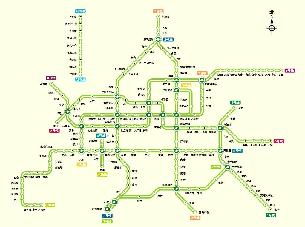 目前,广州已建成运营地铁线路10条,总计309公里,另有有轨电车77公里