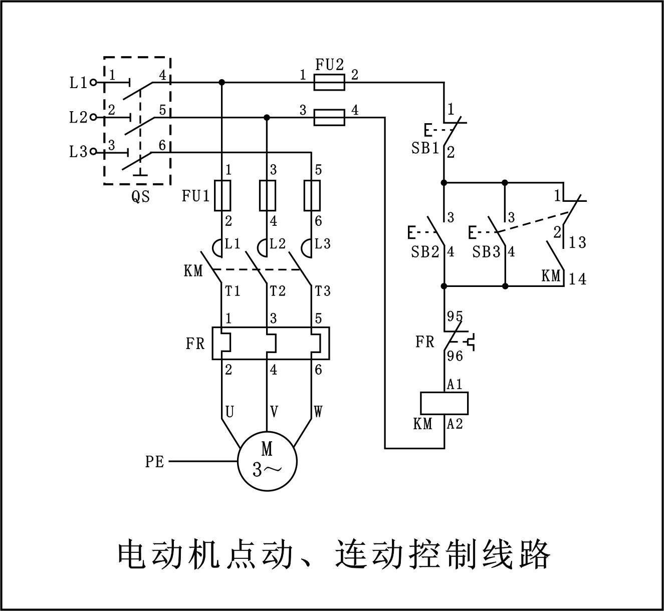 电工实操考核中