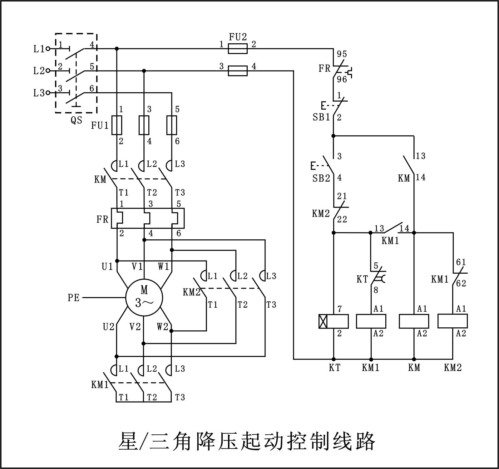 电工实操考核中